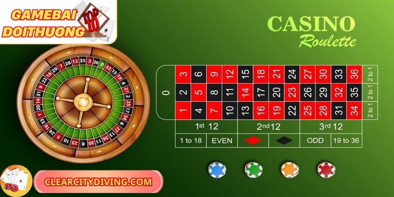 Trò chơi tích hợp nhiều công cụ hỗ trợ phân tích kết quả