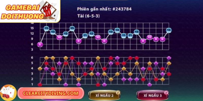 Cầu bệt là một trong những dạng dễ ăn tiền nhất khi biết cách áp dụng sớm
