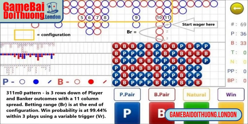 Các loại cầu Baccarat phổ biến nhất với các game thủ
